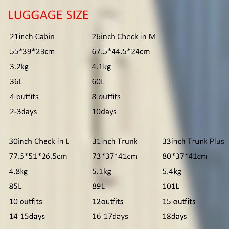 nouvelle mode, valises en polycarbonate légères de 20 pouces, 26 pouces, 30 pouces, 31 pouces, 33 pouces, avec roulettes, bagages de haute qualité