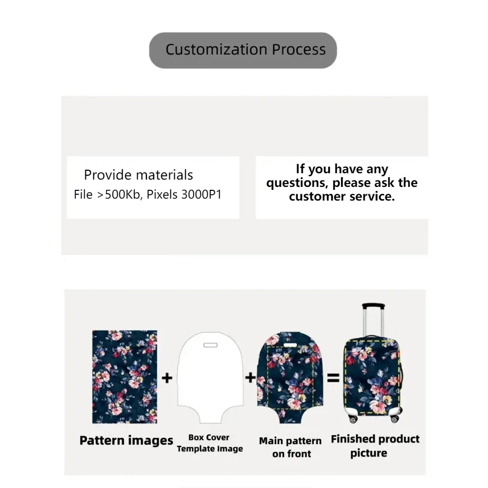 housse de bagage personnalisée, durable, à la mode, protection de voyage, étanche, universelle, adaptée aux sacs de 18 à 32 pouces, fermeture à glissière pour vacances de croisière