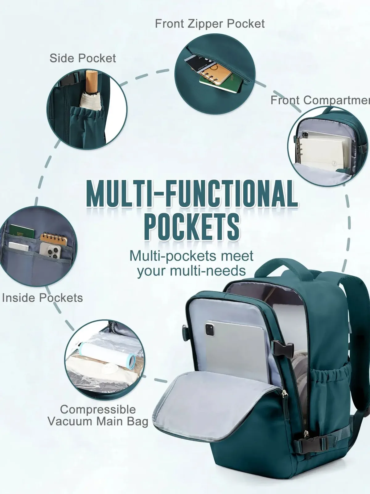 sac à dos d'aviation wizzair 40x30x20, sacs de rangement sous vide avec sac à dos de voyage pour hommes et femmes, sac à dos pour ordinateur portable ryanair pour le travail
