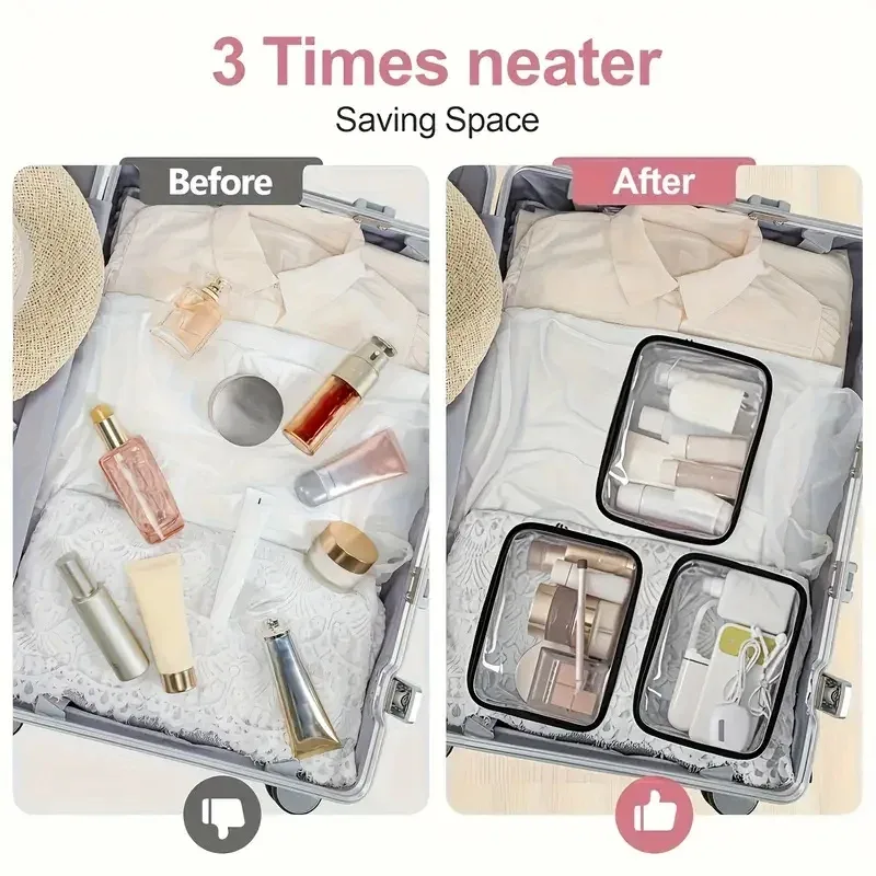 sac fourre-tout transparent à fermeture éclair – étui de transport transparent polyvalent pour articles de toilette, maquillage, électronique. idéal pour les voyages, la salle de sport, l'aéroport.