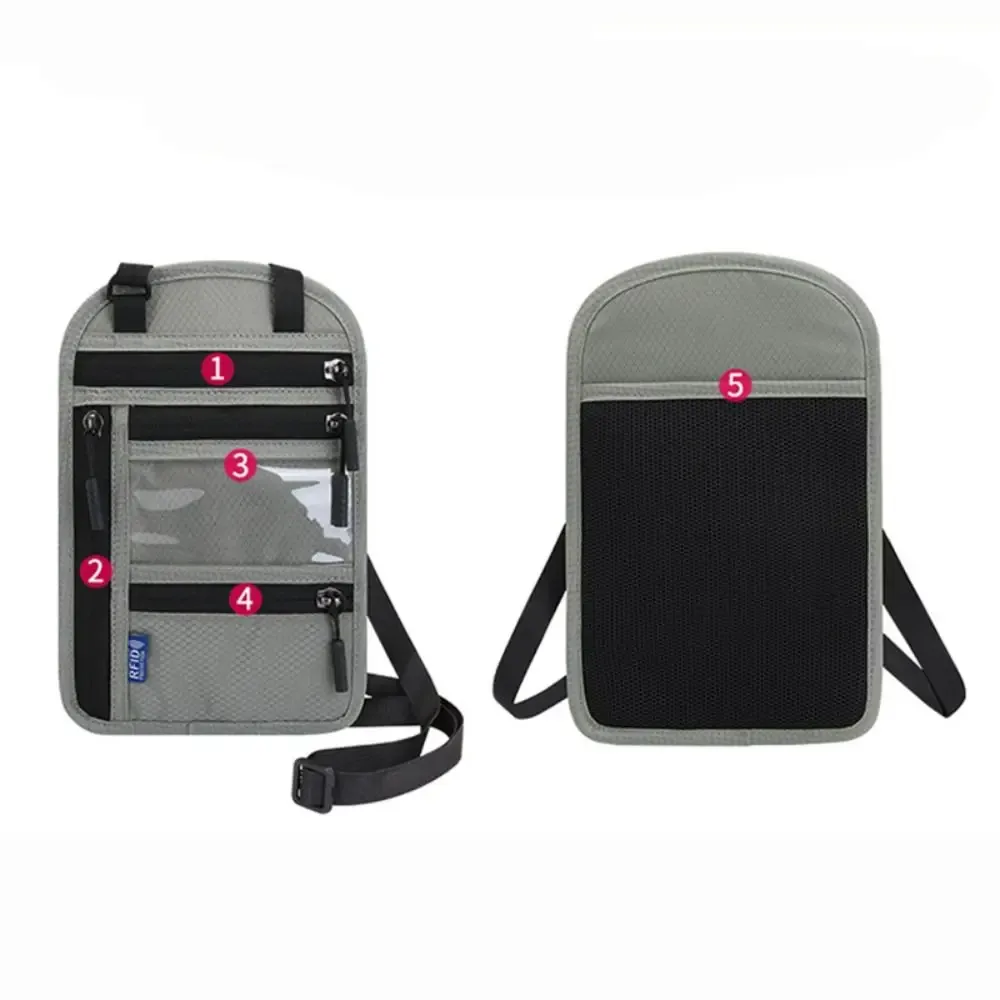 pochette de sécurité antivol en nylon, sac de passeport bloquant rfid avec sangle de cou réglable, portefeuille de voyage étanche