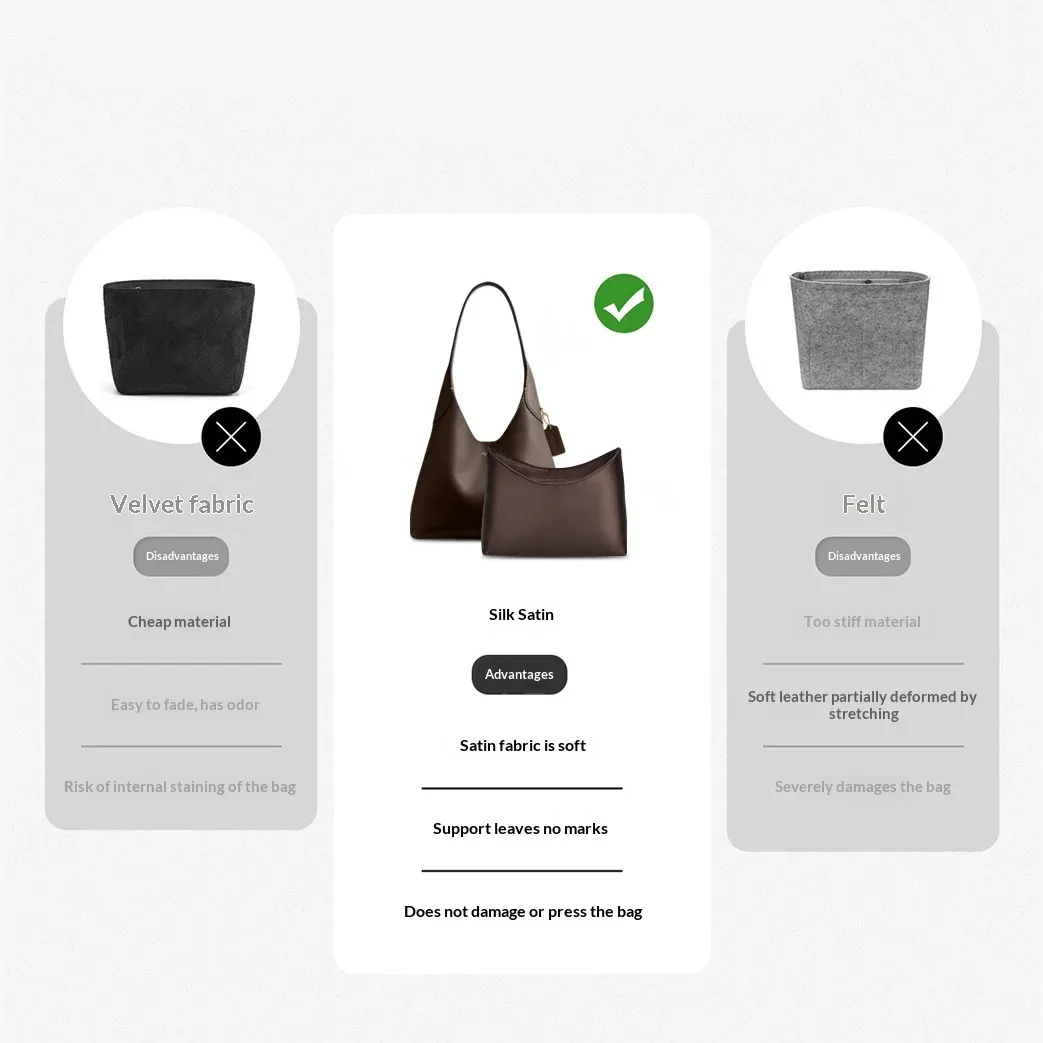 organisateur de sac à main en nylon sur mesure pour brooklyn 28, léger, imperméable, avec poche zippée, pour maintenir la forme et protéger le sac.