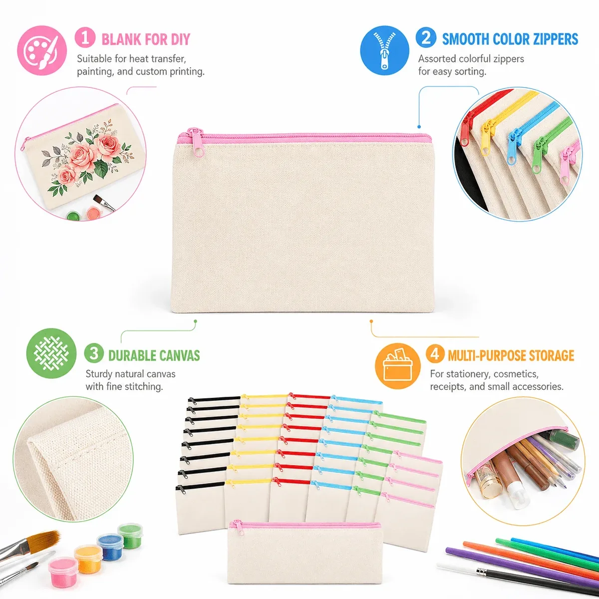 ensemble de 12 pochettes en toile avec fermeture éclair, sacs de maquillage diy, pochettes cosmétiques pour articles de toilette de voyage, billets, cosmétiques et essentiels quotidiens