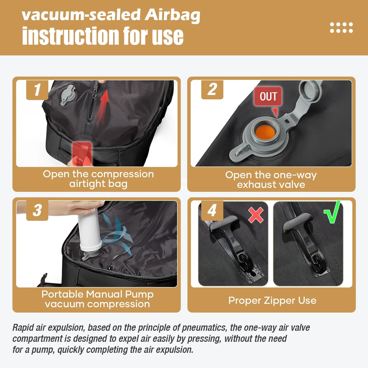 Sac de rangement sous vide, sac à dos pour bagages à main Ryanair 40x30x20, sac à dos de voyage sous vide, sac à dos de travail pour femmes et hommes, sac pour ordinateur portable