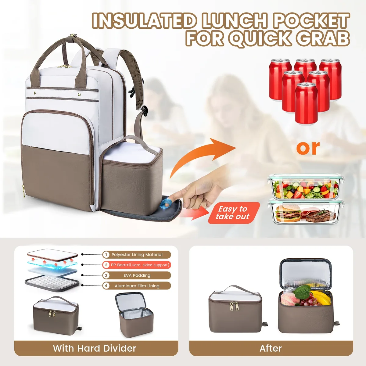 sac à dos repas avec pochette accordéon pour documents, sacoche d'ordinateur portable pour trajets professionnels, sac à dos isotherme pour pique-nique et camping en extérieur
