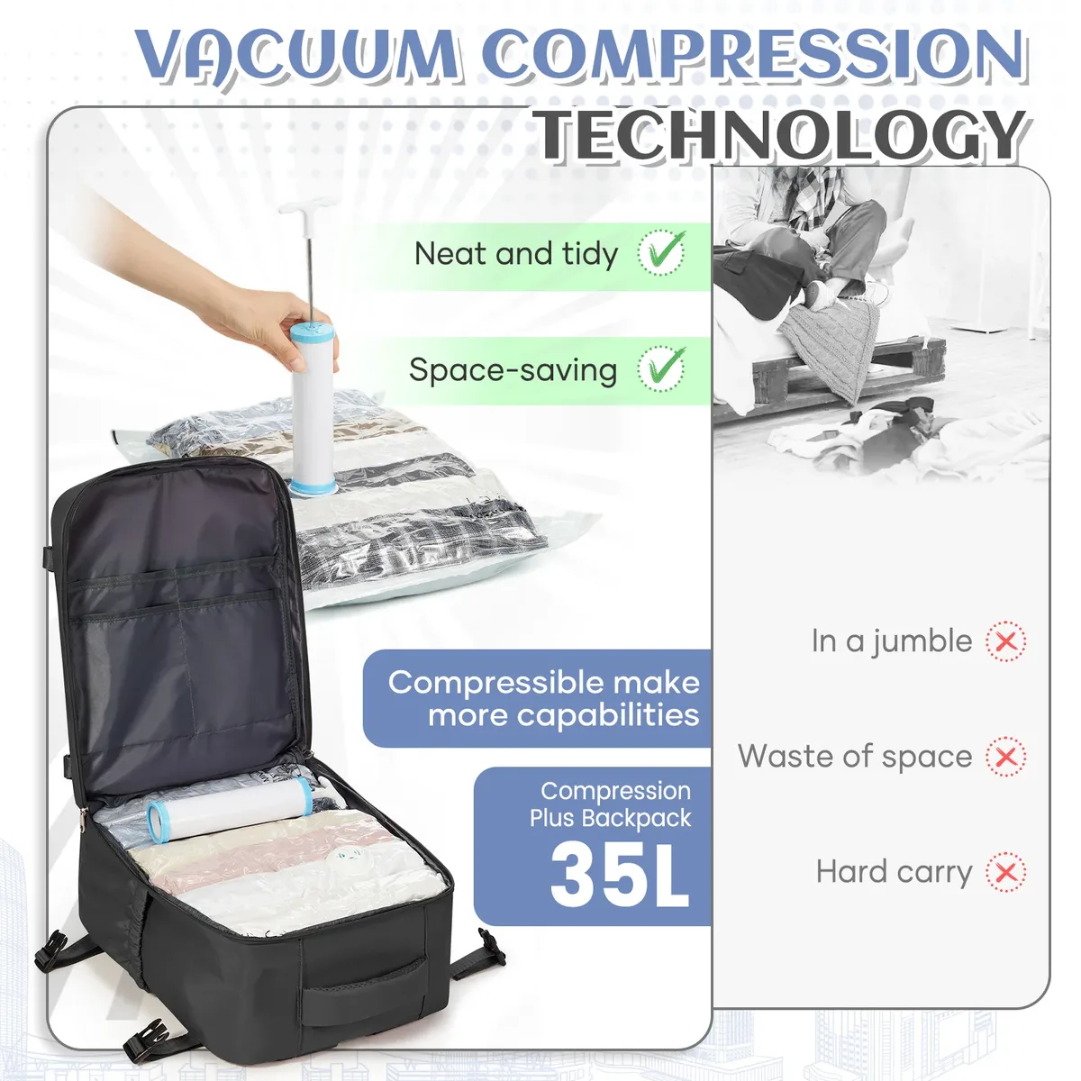 ryanair cabin bags 40x30x20 sac à dos de voyage sous le siège, sac sous vide sac polochon de voyage, sac à dos de banlieue extérieur décontracté à main