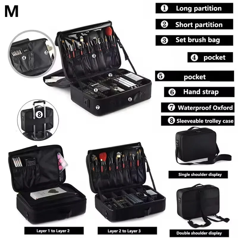 nouveau oxford trousse de maquillage pour femmes professionnel grande capacité voyage trousse à cosmétiques étanche manucure maquillage boîte à outils