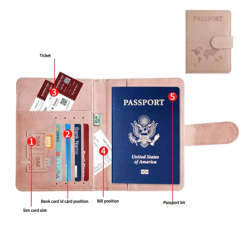 essentiels de voyage : porte-passeport à blocage rfid + ensemble d'étiquettes de bagage en cuir