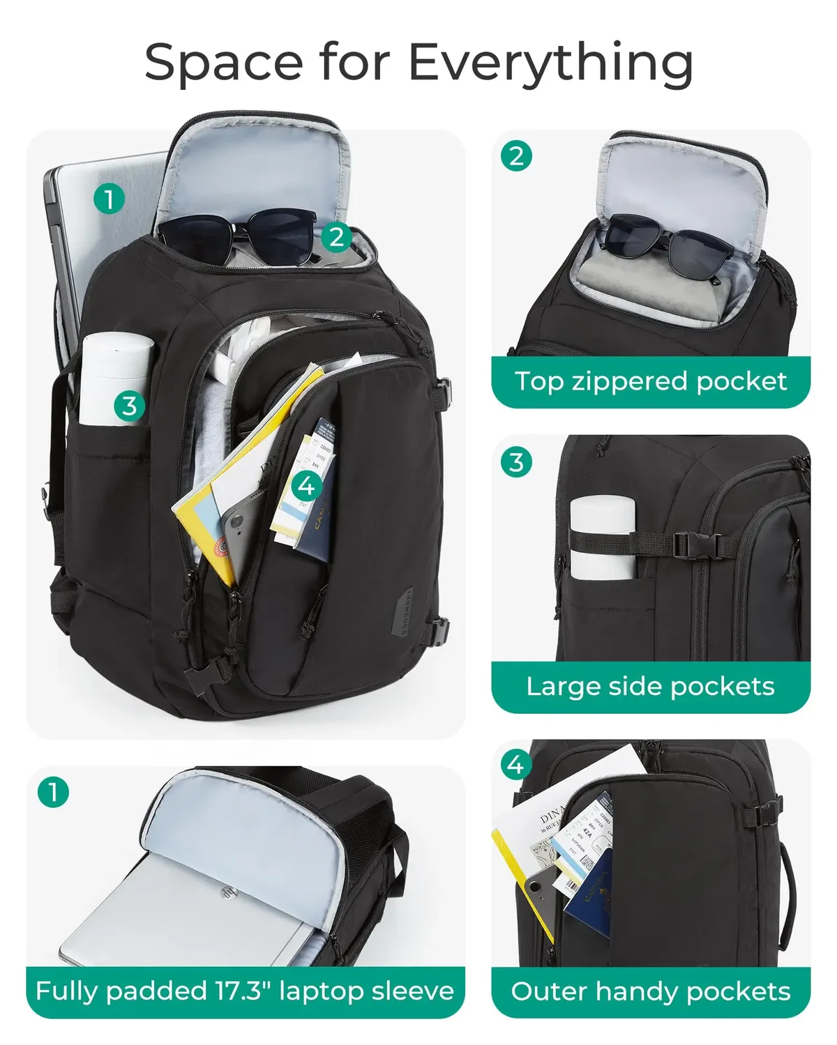 bagsmart sac à dos de voyage léger 30l approuvé pour le vol pour hommes et femmes sac de voyage étanche avec port de chargement usb
