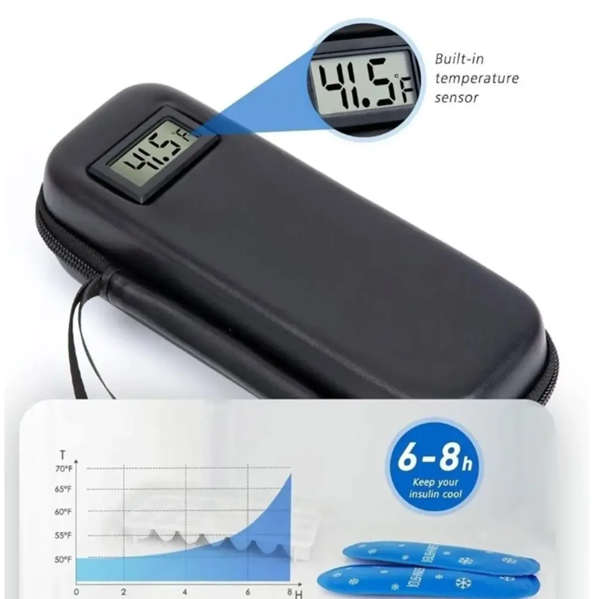 étui de voyage isotherme pour insuline avec affichage de la température, sac de rangement portable pour médicaments pour diabétiques avec 2 blocs réfrigérants