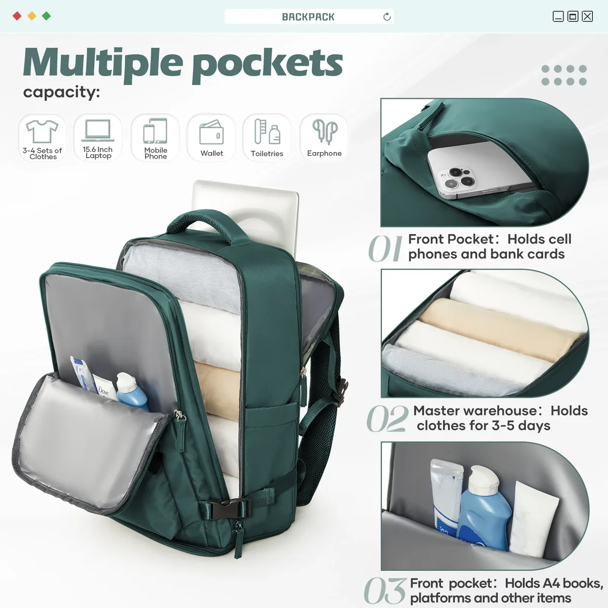 sac à dos 40x30x20 avion, sac à dos de bagage à main de cabine ryanair, sac à dos pour ordinateur portable easyjet pour voyage en avion, sac à dos scolaire