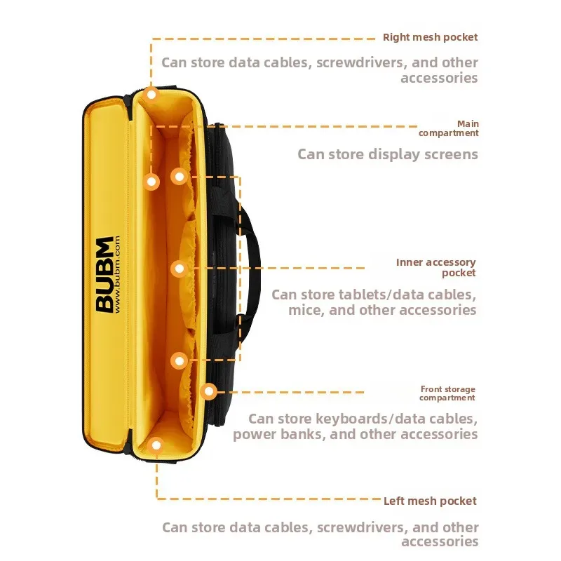 sac à bandoulière pour ordinateur portable grande capacité bubm, sac de rangement pour écran d'ordinateur de bureau, sac de voyage professionnel en polyester, indispensable pour les voyages d'affaires