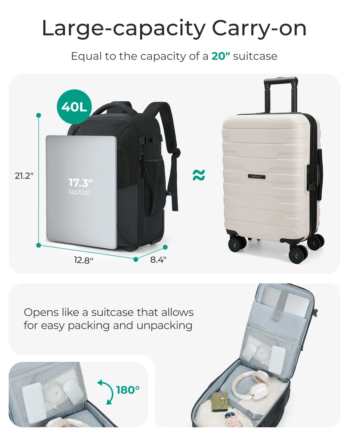 bagsmart sac à dos roulant pour ordinateur portable 17 pouces résistant à l'eau grande capacité 40l bagage de voyage sac à dos à roulettes pour hommes femmes