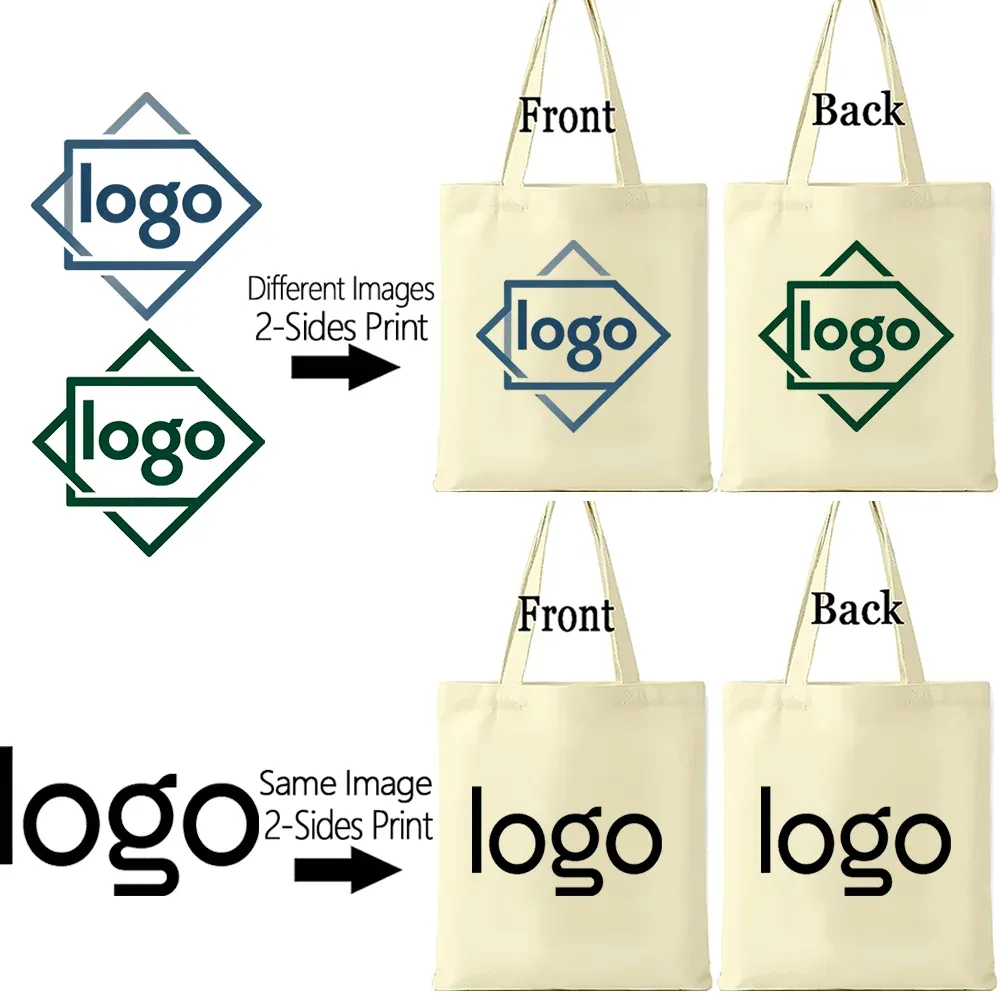 sacs fourre-tout personnalisés avec logo/image, réutilisables, en toile, pour voyage, cadeaux personnalisés pour mariée, sacs de shopping pour femmes, 1/2/3/4/5 pièces