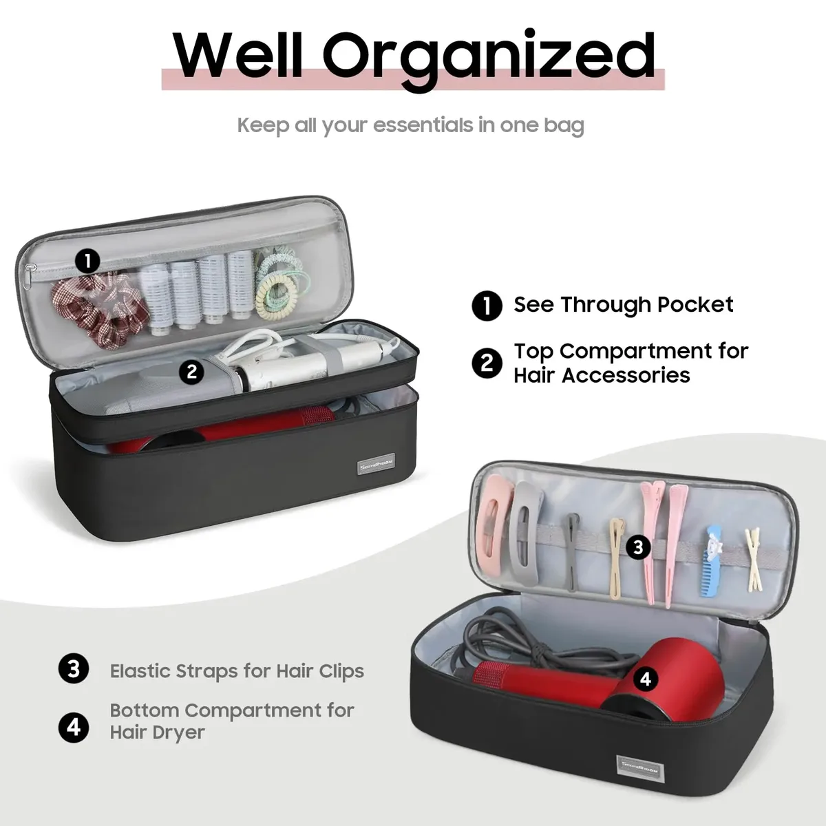 étui pour sèche-cheveux, sac de rangement portable pour outils de coiffure, boîte organisatrice double couche pour fer à boucler, pince et brosse, étui de transport