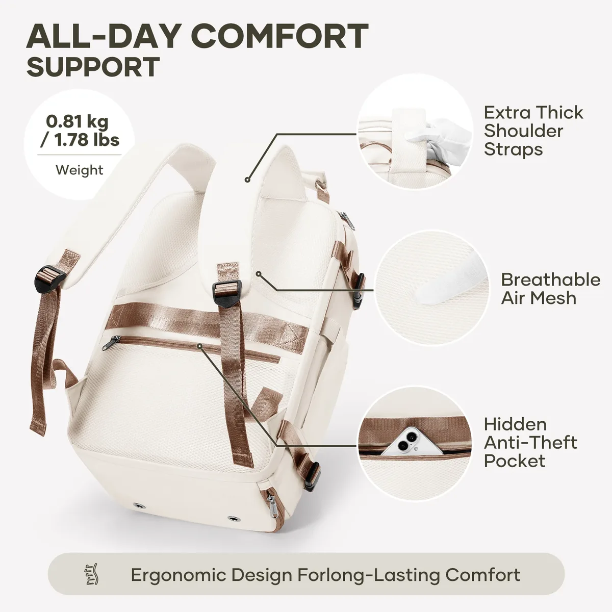 sac pour homme, sac à dos ryanair 40x30x20, sac pour ordinateur portable, sac à dos antivol pour la randonnée, sac à dos de voyage, sac à dos pour cabine d'avion