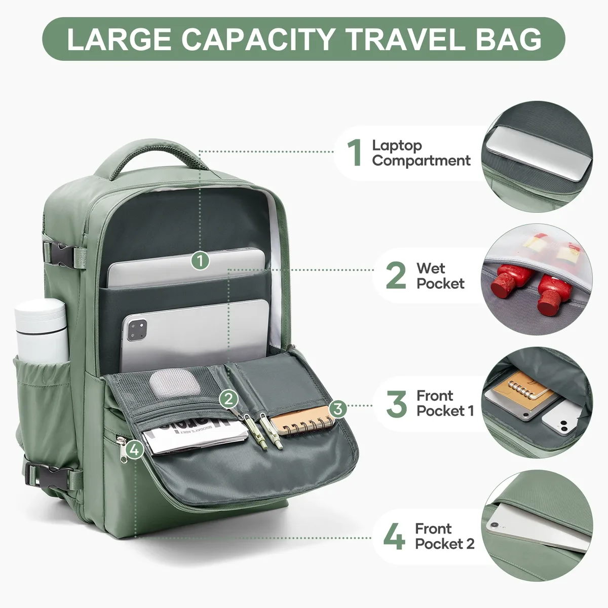 sac ryanair 40x30x20, sac à dos de voyage à compression sous vide, sac à main pour ordinateur portable, sac à dos de travail, sac à dos pour femmes et hommes