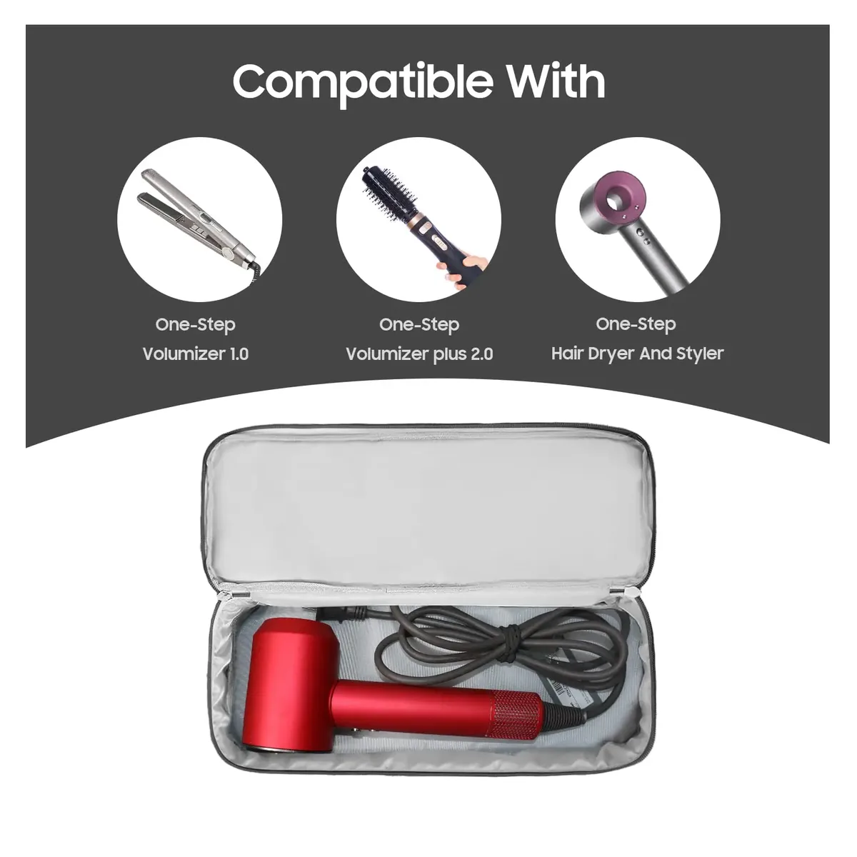 étui pour sèche-cheveux, sac de rangement portable pour outils de coiffure, boîte organisatrice double couche pour fer à boucler, pince et brosse, étui de transport